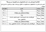 اطلاعیه مالی ورودی 95