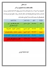 اطلاعیه انتخاب واحد دانشجویان ترم آخر