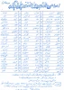 اسامی دانشجویان منتخب خوابگاه جهت ترم اول 96 (مرحله اول)