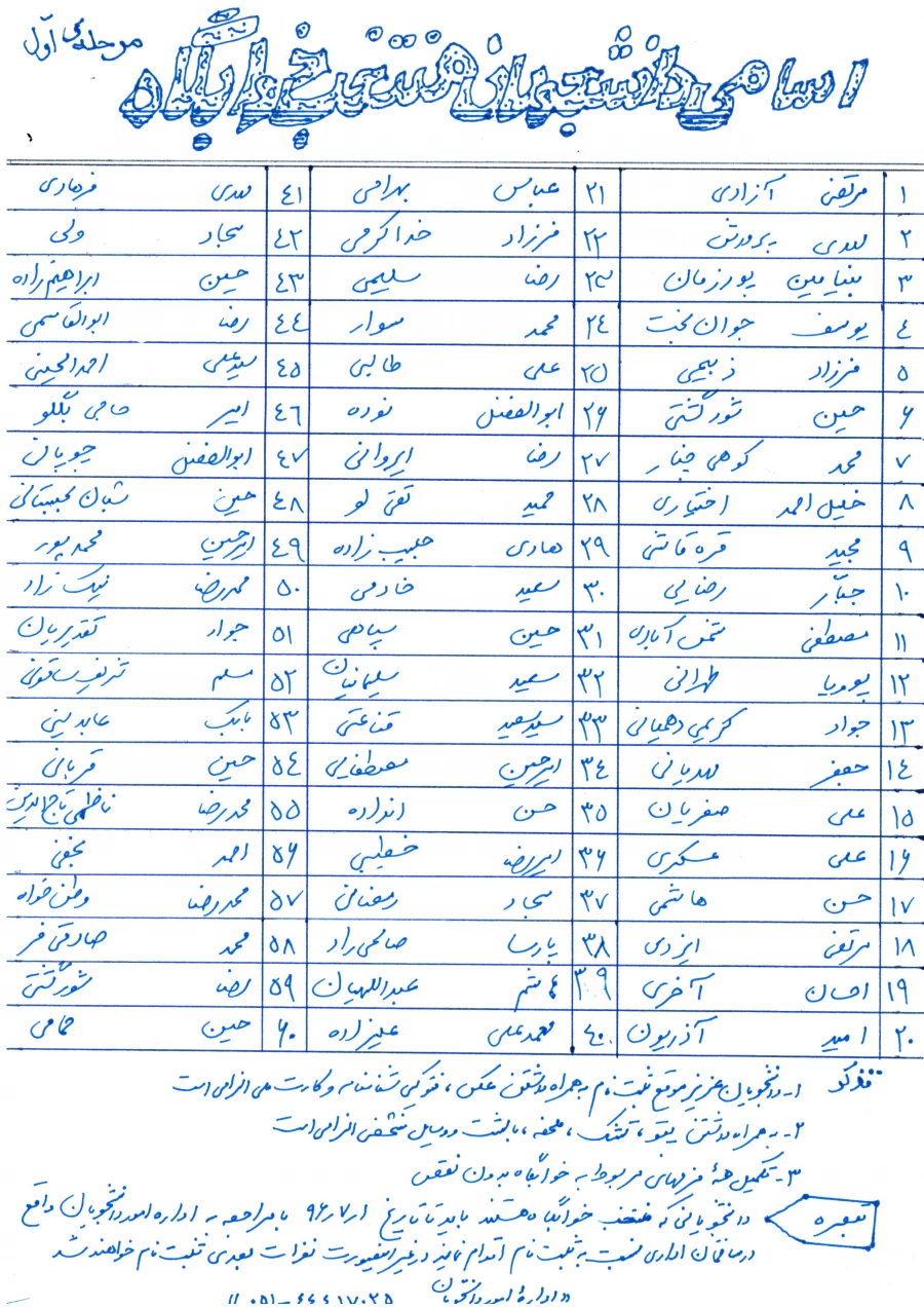 اسامی دانشجویان منتخب خوابگاه جهت ترم اول 96 (مرحله اول)