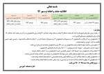 اطلاعیه حذف و اضافه ترم مهر 96