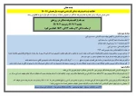 اطلاعیه ثبت نام پذیرفته شدگان کارشناسی ناپیوسته سال تحصیلی 97-96