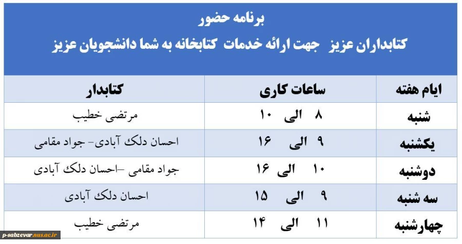 کتابداران