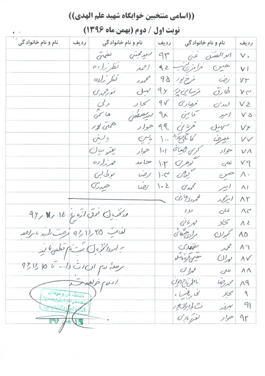 اسامی منتخبین مرحله اول خوابگاه شهید علم الهدی