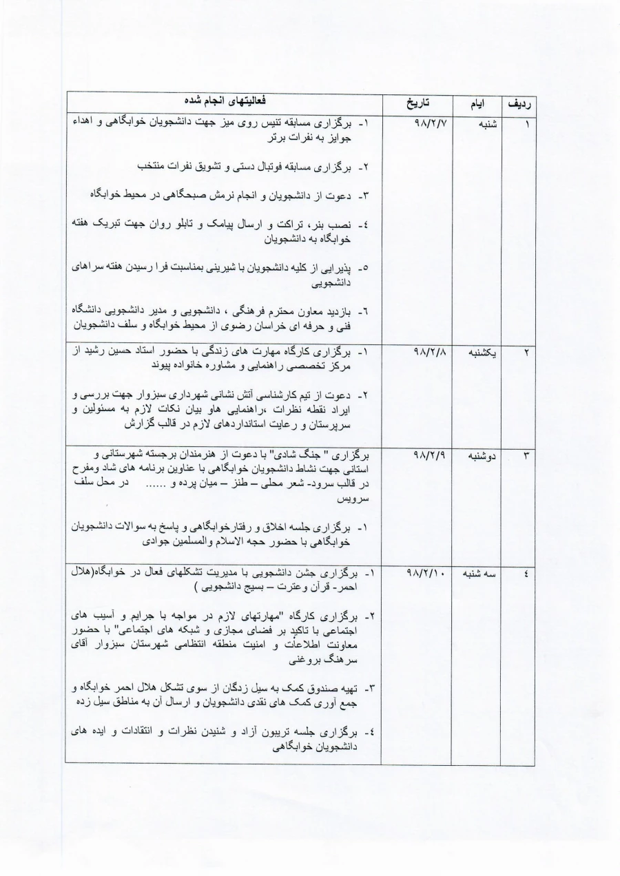 گزارش برنامه های انجام شده به مناسبت هفته سراهای دانشجویی - اردیبهشت 98