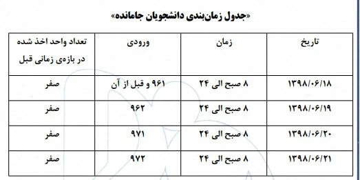 جدول زمانبندی انتخاب واحد دانشجویان جامانده