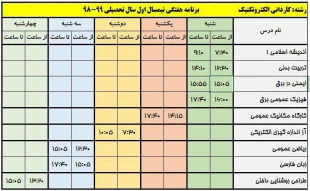 الکتروتکنیک
