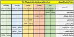 الکترونیک