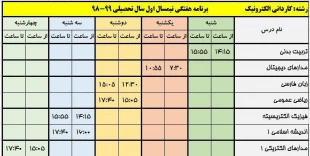 الکترونیک