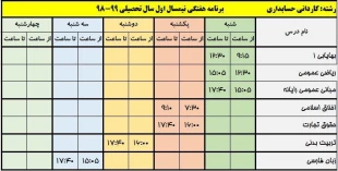 حسابداری