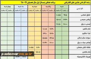 ماشین های الکتریکی