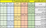 مکانیک خودرو