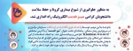 راه اندازی سامانه مدیریتی «میز خدمت » 2