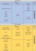 اطلاعیه مهم در خصوص بازه انتخاب واحد 991 4