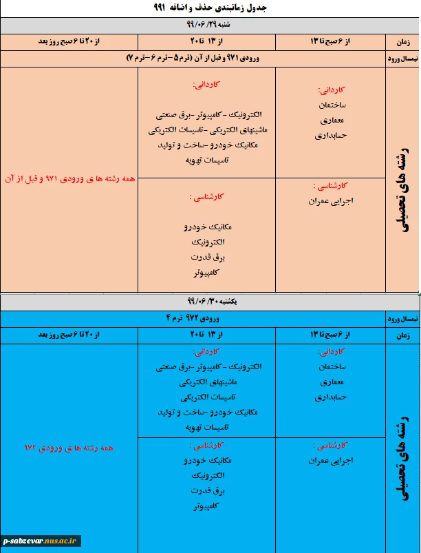 hazf_ezafes971_972