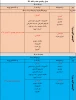 hazf_ezafes971_972
