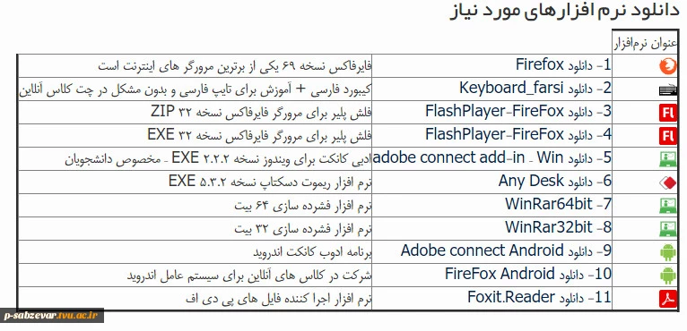 نرم افزار
