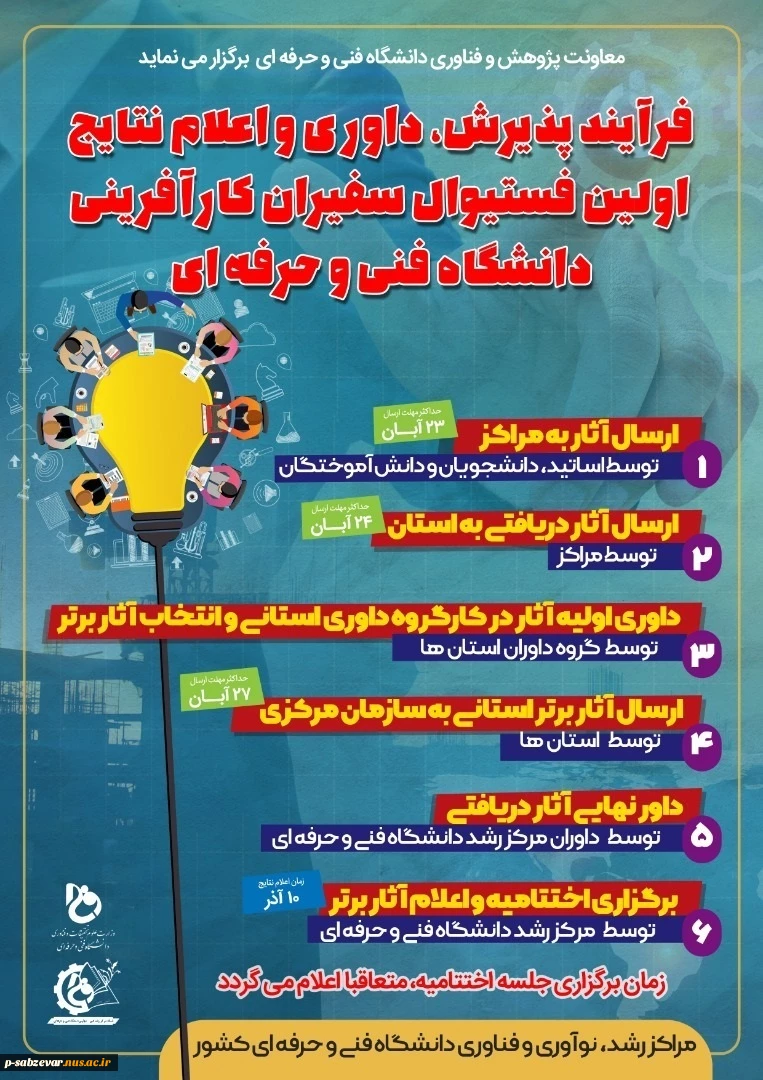 برگزاری اولین فستیوال سفیران کارآفرینی  دانشگاه فنی و حرفه ای  4
