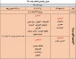اطلاعیه مهم انتخاب واحد  992(بهمن 99)