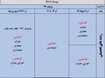 اطلاعیه مهم انتخاب واحد  7