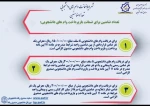 اطلاعیه در خصوص درخواست وام دانشجویی
 2