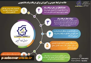 اطلاعیه در خصوص درخواست وام دانشجویی
 3