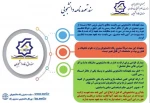 اطلاعیه در خصوص درخواست وام دانشجویی
 5