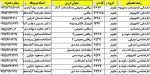 علوم پایه کلیه رشته ها