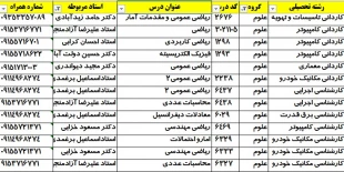 علوم پایه کلیه رشته ها