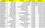 حسابداری -معماری -تاسیسات تهویه
