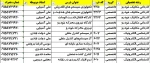 کاردانی مکانیک خودرو -کارشناسی الکترونیک