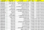 کارشناسی برق -کارشناسی مکانیک خودرو