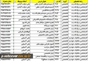 کارشناسی برق -کارشناسی مکانیک خودرو