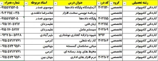 کاردانی کامپیوتر