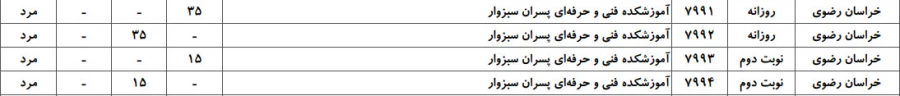 اطلاعیه سنجش 3