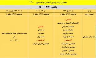 جدول زمان بندی انتخاب واحد نیمسال اول سال 1401-1400 6