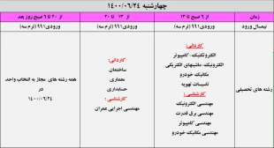 جدول زمان بندی انتخاب واحد نیمسال اول سال 1401-1400 7