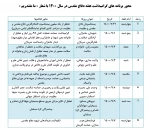 گرامیداشت هفته دفاع مقدس 3