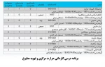 کاردانی حرارت مرکزی و تهویه مطبوع