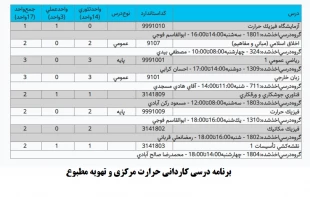 کاردانی حرارت مرکزی و تهویه مطبوع