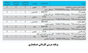 کاردانی حسابداری