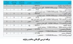 کاردانی ساخت و تولید