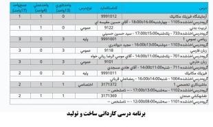 کاردانی ساخت و تولید