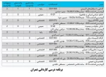 کاردانی عمران
