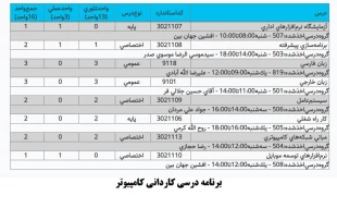 کاردانی کامپیوتر