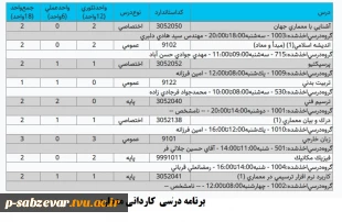 کاردانی معماری
