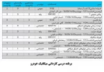 کاردانی میکانیک خودرو