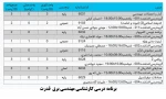 کارشناسی مهندسی برق  قدرت