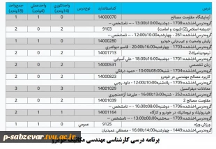 کارشناسی مهندسی مکانیک خودرو