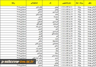 شماره دانشجویی کاردانی حسابداری